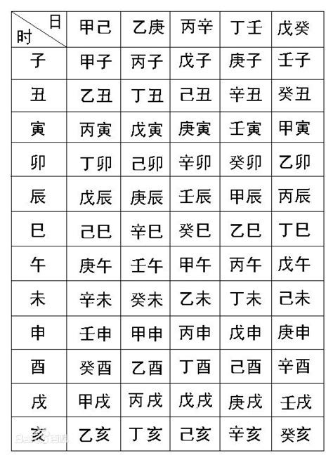 算命起名|生辰八字起名